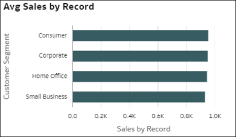 A continuaci&oacute;n se muestra la descripci&oacute;n de GUID-D9776760-A283-4C25-BD40-70FA4AC2651B-default.png