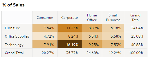 A continuaci&oacute;n se muestra la descripci&oacute;n de GUID-EEC410DC-2031-4657-9523-5F38B35BD65D-default.bmp