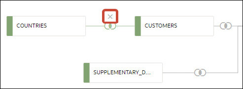 A continuaci&oacute;n se muestra la descripci&oacute;n de GUID-EED63E74-2733-4181-AFDC-C13801D9006D-default.jpg