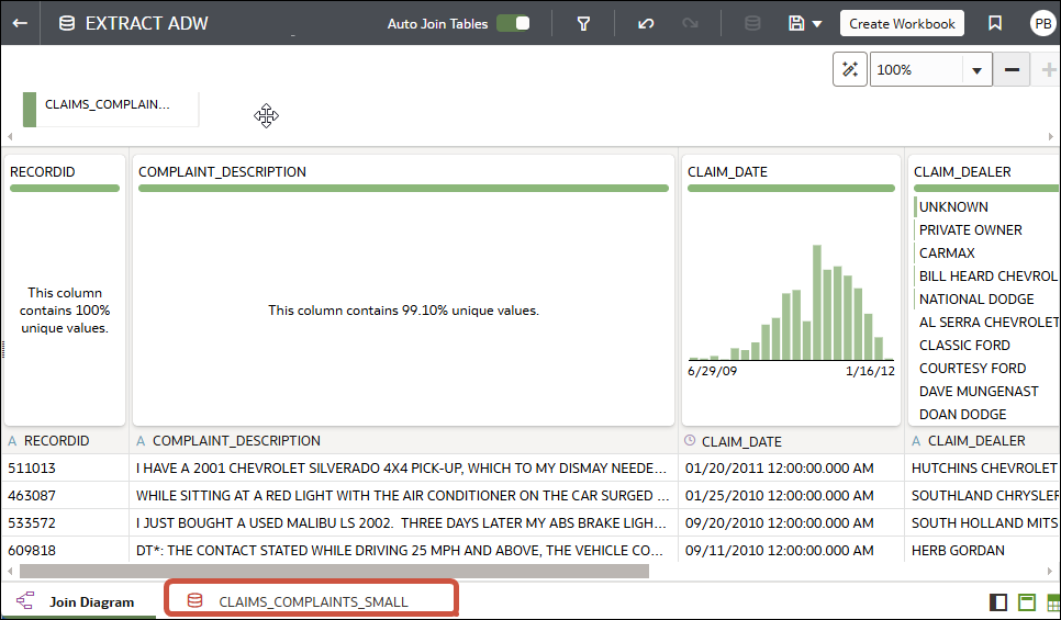 A continuaci&oacute;n se muestra la descripci&oacute;n de GUID-EF5CDB8C-F7CA-4210-A20F-776942E76DE2-default.png