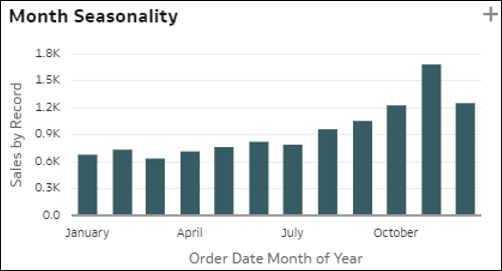 A continuaci&oacute;n se muestra la descripci&oacute;n de GUID-F04A1CBC-990C-4738-A750-C9DBAC9E7DDD-default.png