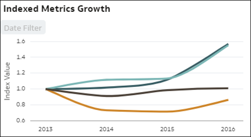 A continuaci&oacute;n se muestra la descripci&oacute;n de GUID-FA7D4253-1006-4147-857A-3A3119A73AAB-default.png