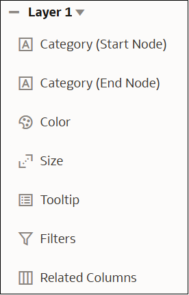 A continuaci&oacute;n se muestra la descripci&oacute;n de GUID-FE20E91B-7FD8-4000-9392-BBDEF5B9E5B7-default.png