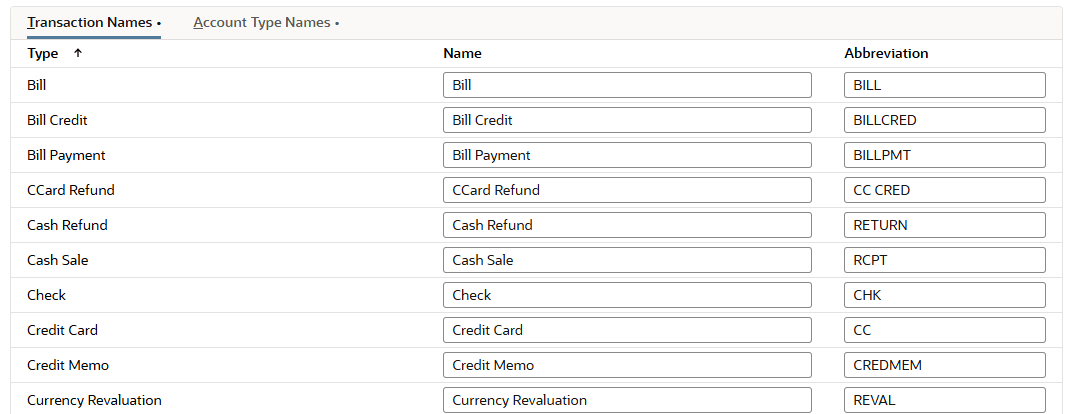 Transaction Names subtab