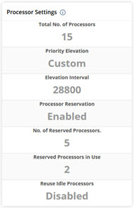 Processor Settings.