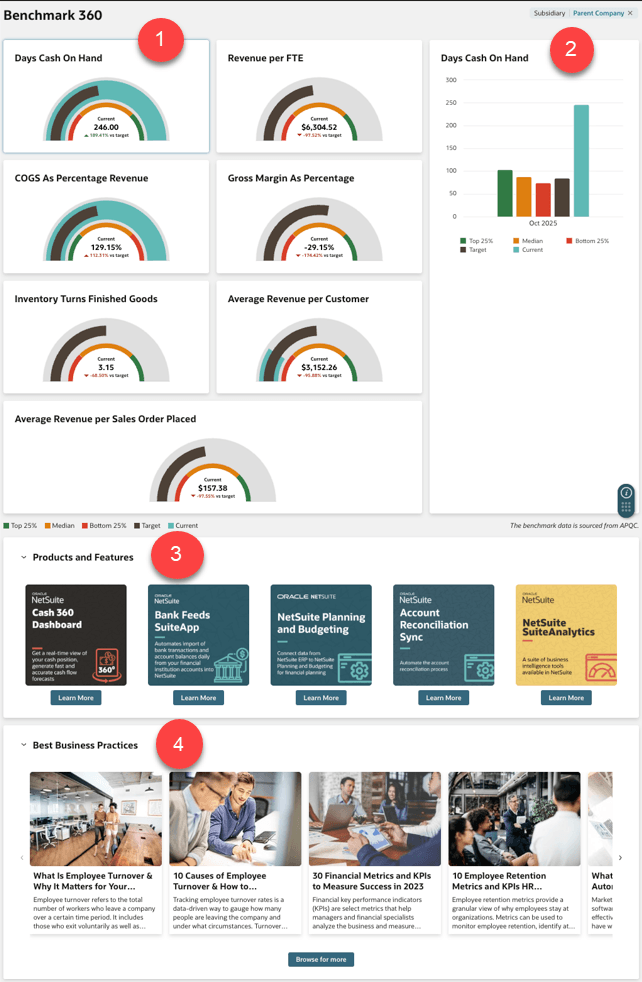 Benchmark 360 Dashboard