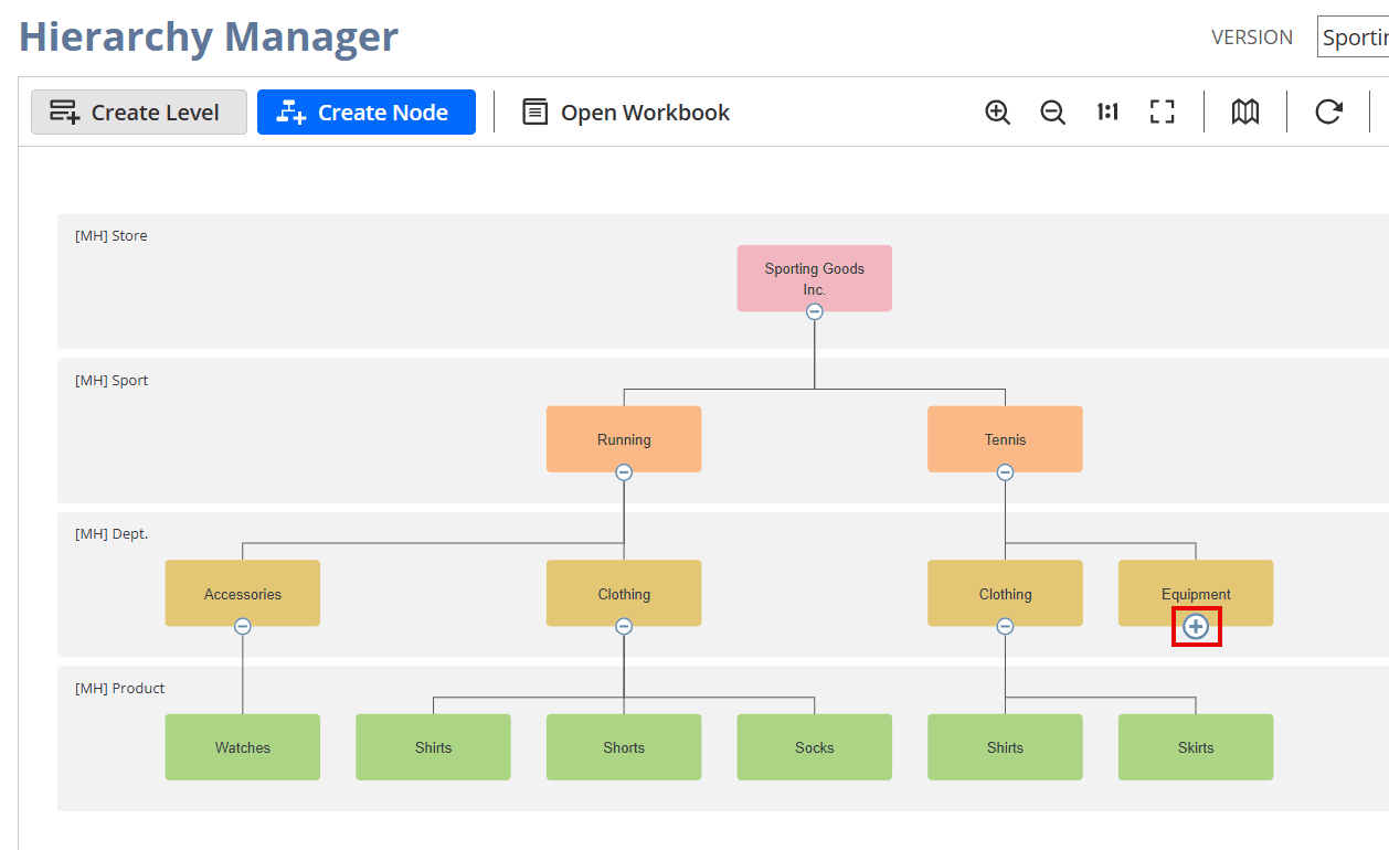 Merchandise Hierarchy Manager Collapsed Branches