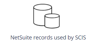 NetSuite Records used by SCIS