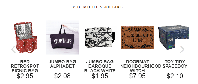 Example of Recommended Items content area on a website showing recommended items