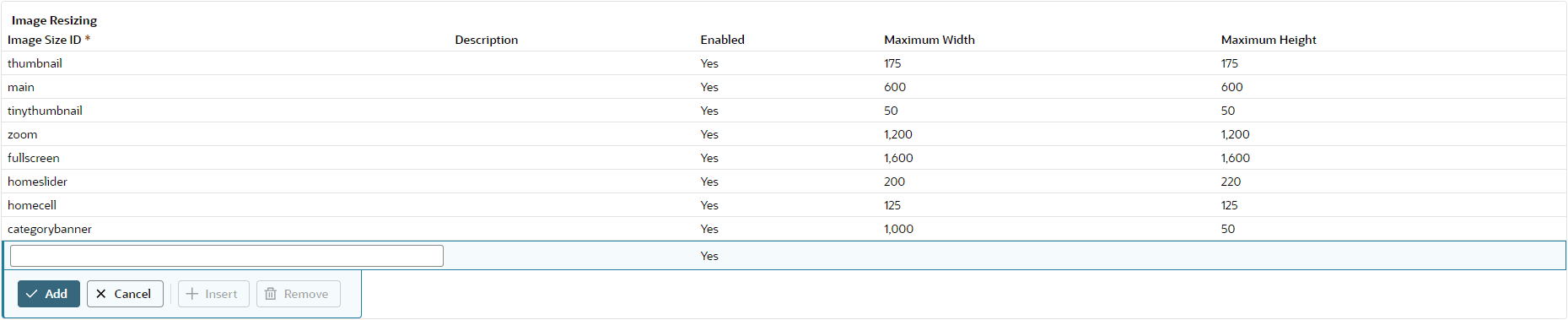 Sample resizing IDs