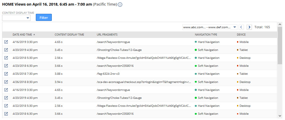 Shows an exmaple of the Page Type Views table populated with detailed information such as content display time and URL fragments.