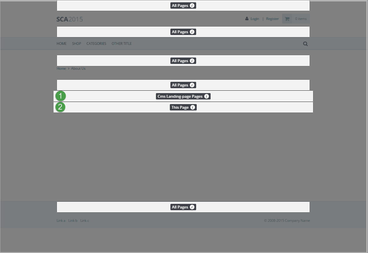 Shows the default areas on site landing pages as displayed in the Site Management Tools interface. The default areas are numbered 1 and 2.