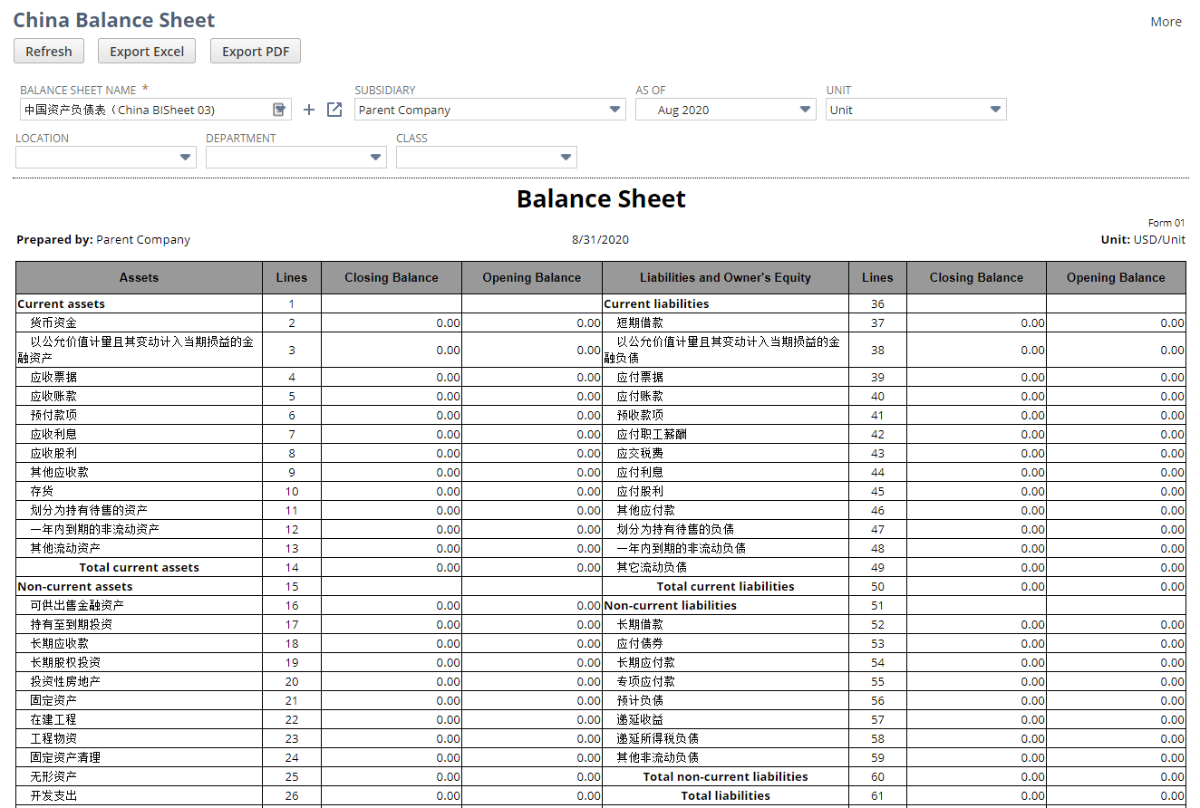 China Balance Sheet Report Sample