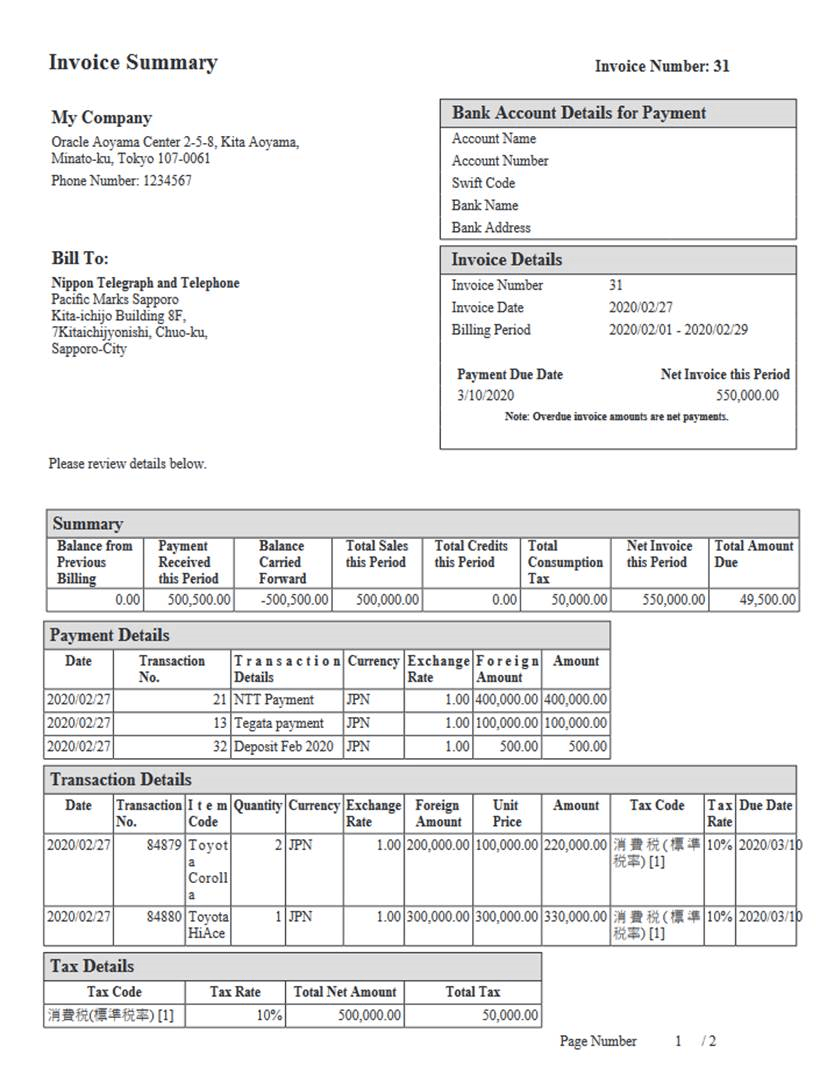 Invoice Summary PDF file