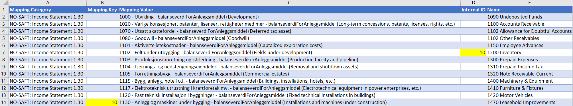 MApping Template with MApping Key column filled in