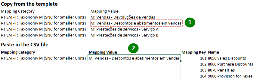 Example of mapping taxonomy values on a CSV file