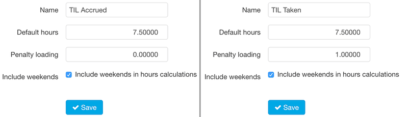Penalty loading for time in lieu