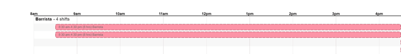 Two template shifts