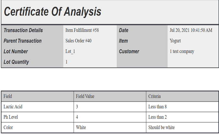 An example of a generated COA report.