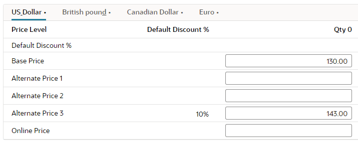 Currency Price
