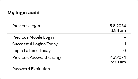 My login audit portlet