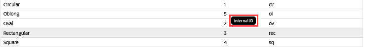 Inline Editor Sublist tooltip