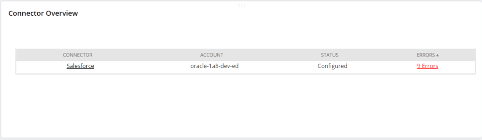 Sample screenshot of the Connector Status portlet.