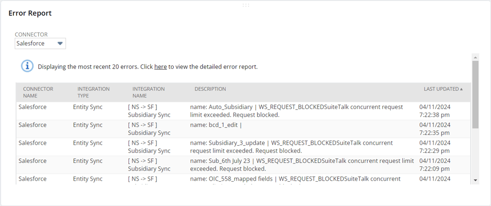 Sample screenshot of the Error Report portlet.