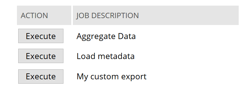 Example of a Job Execution portlet setup