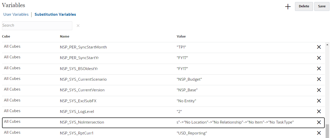 A portion of NSP_SYS_NoIntersection substitution variable string with a new custom dimension added to the end of the string.