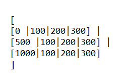 Bank matrix sample format for CSV file.
