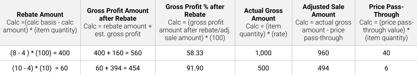 RM_FixedCost2