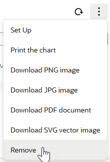 Remove option on the portlet menu.