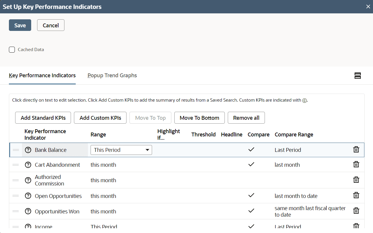 Set Up Key Performance Indicators popup window.