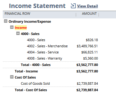 Click a link to expand a section of the report.