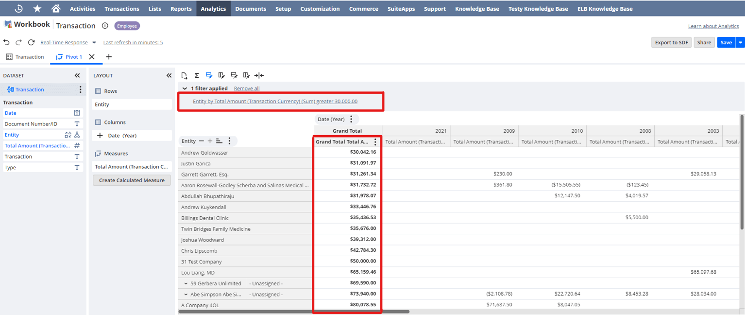 Example of applying a measure-based filter.