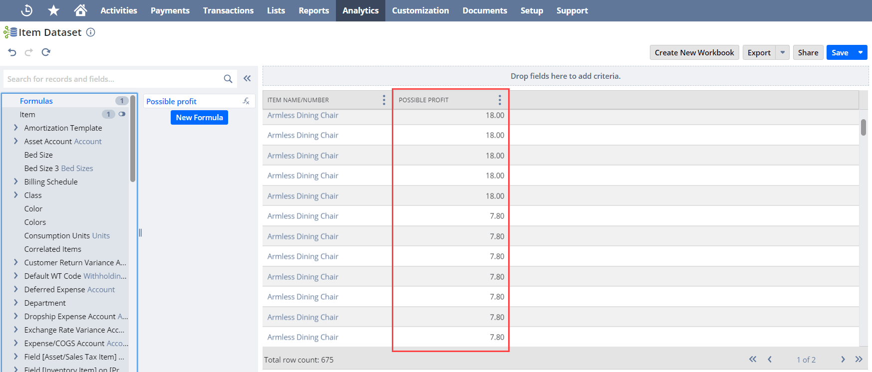 Possible Profit column on the Item Dataset page.