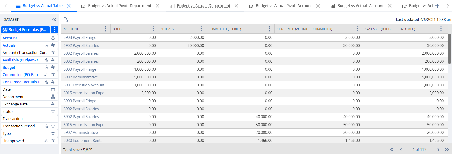 A Budget versus Actual Workbook sample.