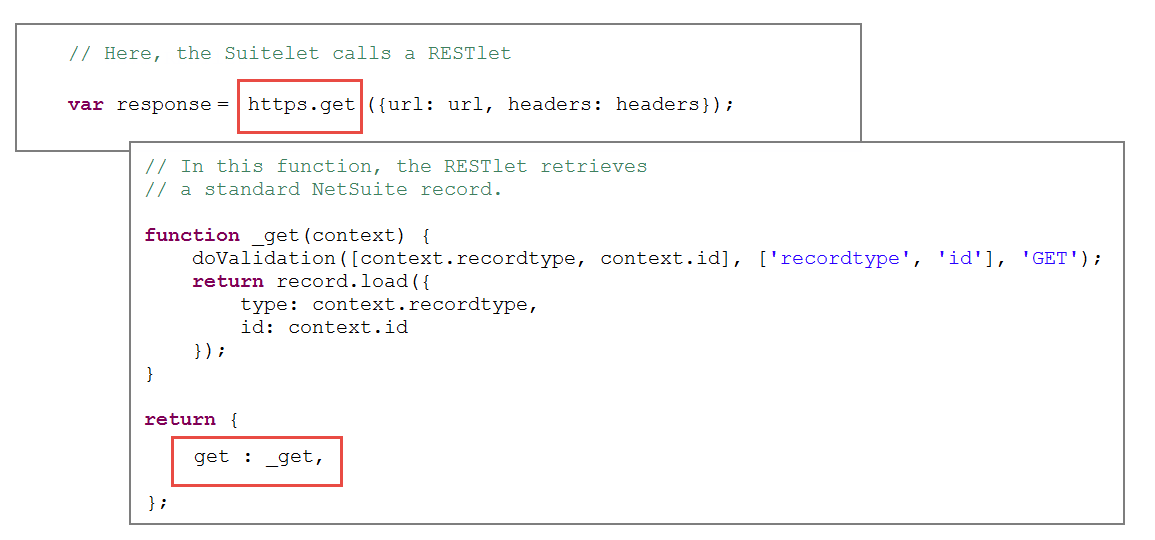 An example call to match the entry point of a Suitelet. The call's method must match then entry point.