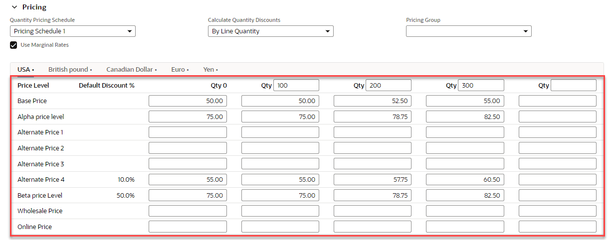 The pricing matrix for USA currency.