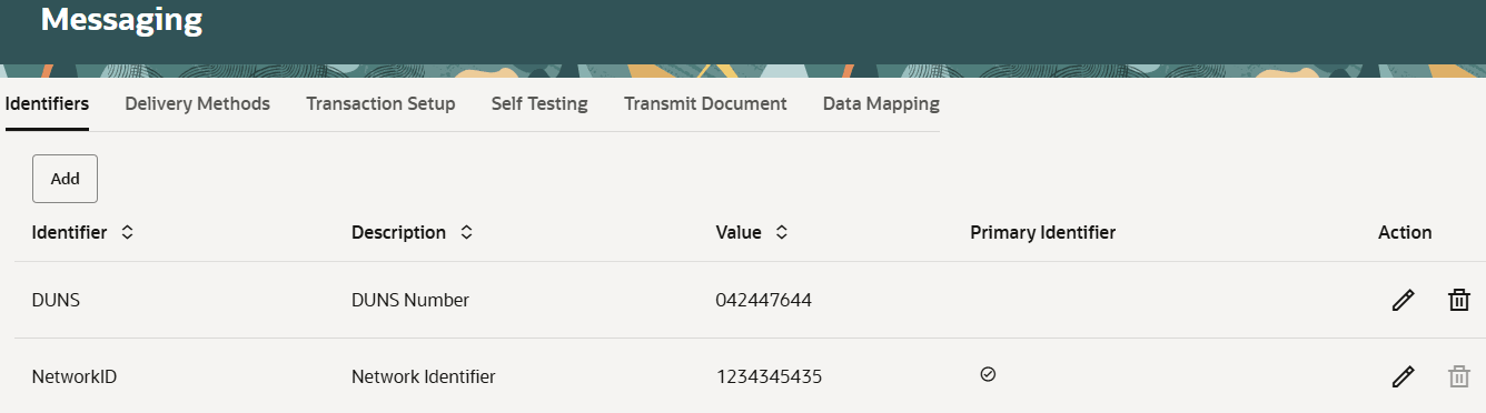 A screenshot of list of identifiers on the Messaging tab on OBN.