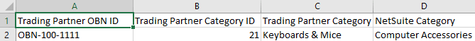 A screenshot of CSV template used to perform item category mapping.