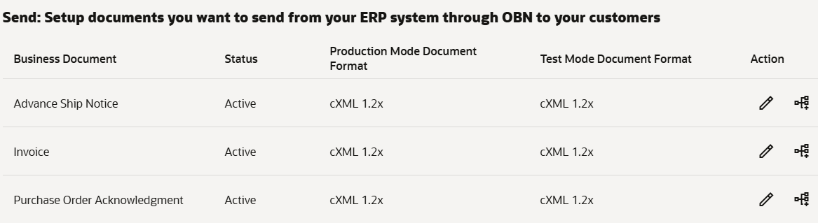 A screenshot of the documents that need to be set up.