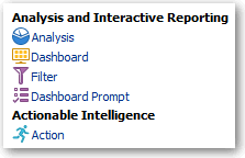 Description of actions01.gif follows