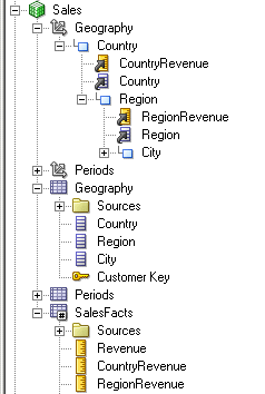 Description of Figure 10-3 follows