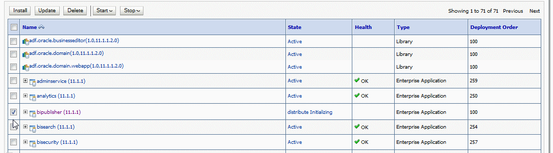 Locate bipublisherserver in the table