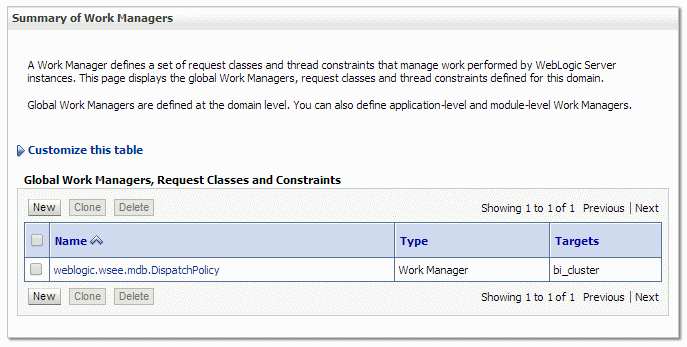 Summary of Worker Managers table