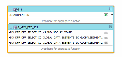 Columns returned by lexical reference