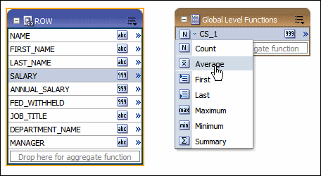 Applying a function