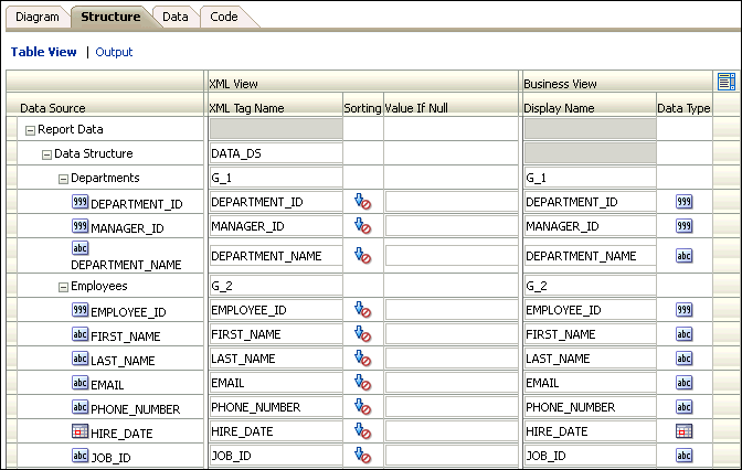 Structure Table View